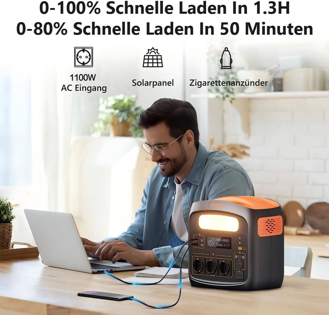 Leistungsstarke Akkutechnologie