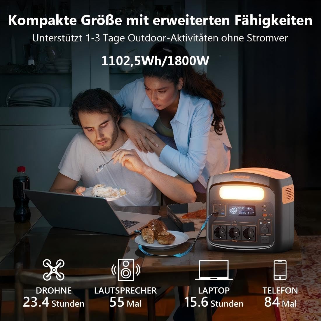 Sicherheit auf allen Ebenen